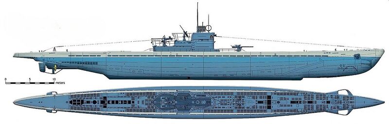Datei:U-Boot.jpg